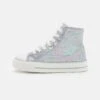 Friboo Zapatillas Altas - Light Blue
